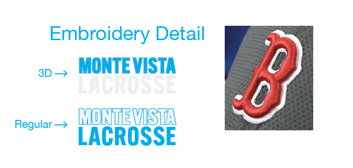 MV LACROSSE - Richardson 3D PUFF - Snapback Trucker Cap (2 Color Options)